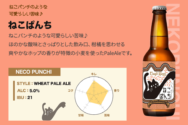 VectorBrewingメニュー