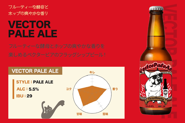 VectorBrewingメニュー